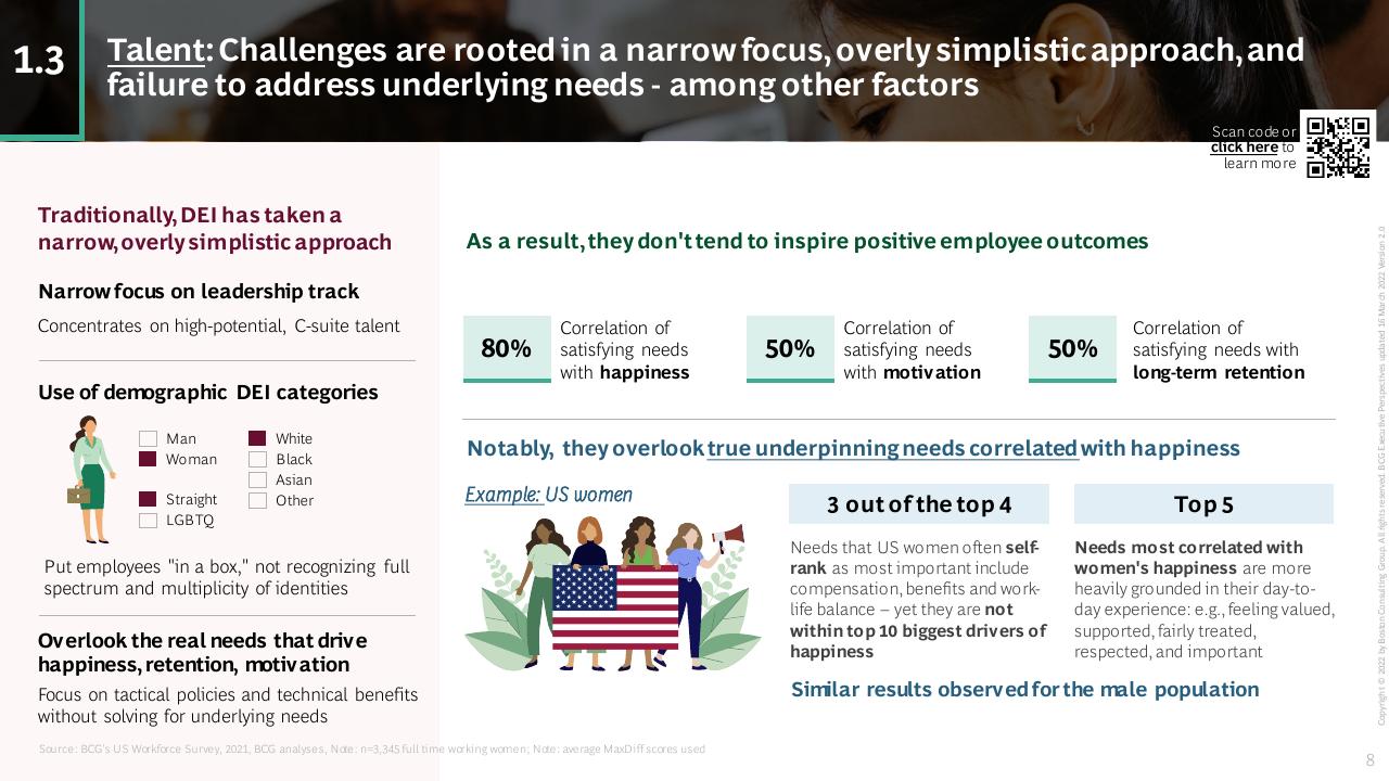 Text slide 8 from Rethink Broaden Diversity Equity And Inclusion To Create A Competitive Advantage BCG