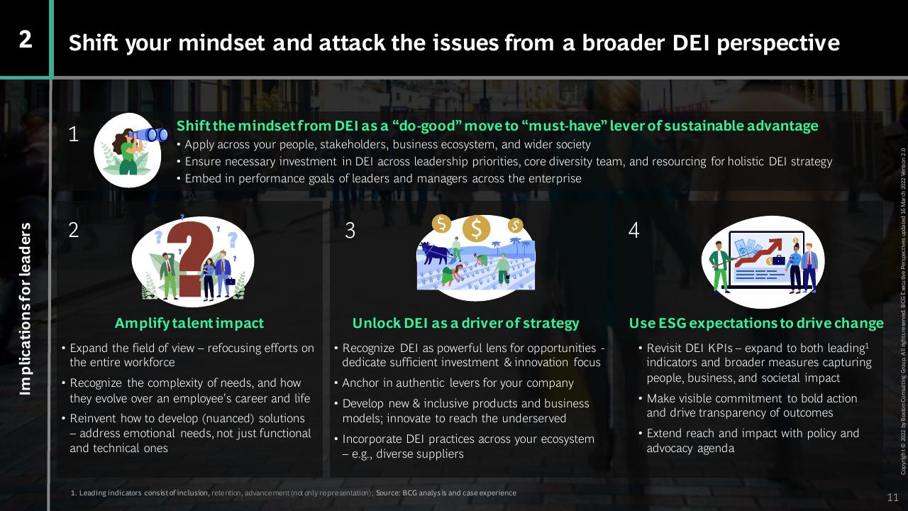 Framework slide 11 from Rethink Broaden Diversity Equity And Inclusion To Create A Competitive Advantage BCG
