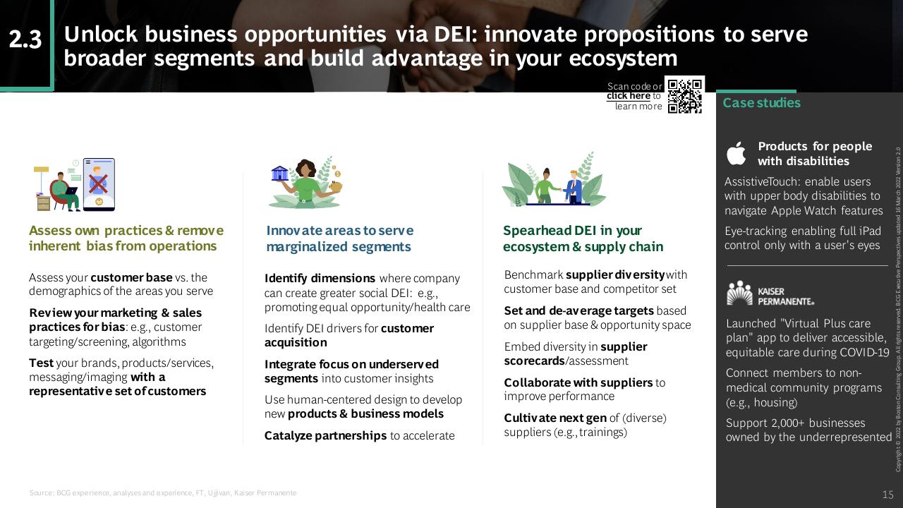 Framework slide 15 from Rethink Broaden Diversity Equity And Inclusion To Create A Competitive Advantage BCG