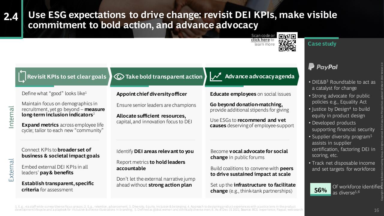 Framework slide 16 from Rethink Broaden Diversity Equity And Inclusion To Create A Competitive Advantage BCG