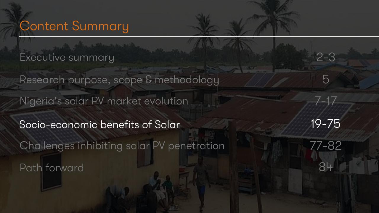 Agenda slide 19 from Socio Economic Case For Deepening Solar Pv Deployment In Nigeria BCG