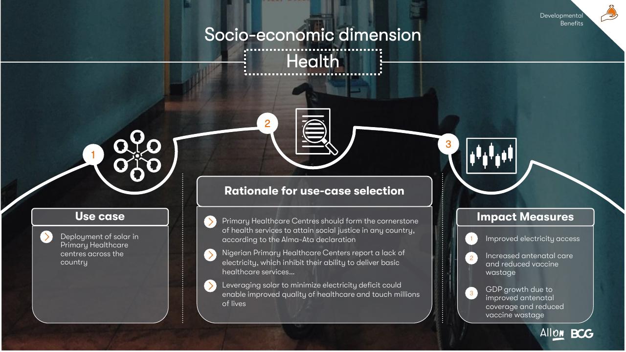Framework slide 21 from Socio Economic Case For Deepening Solar Pv Deployment In Nigeria BCG