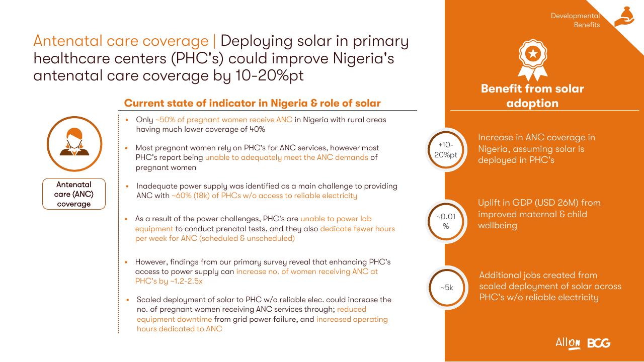 Comparison slide 22 from Socio Economic Case For Deepening Solar Pv Deployment In Nigeria BCG