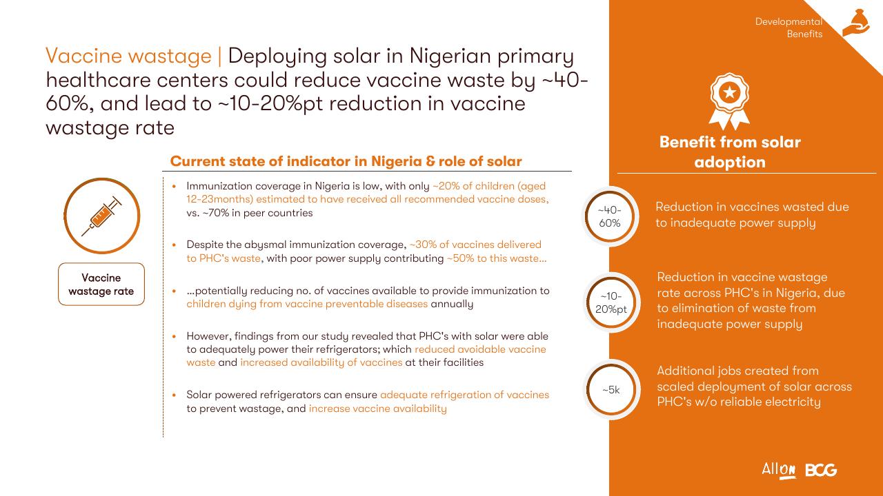 Comparison slide 27 from Socio Economic Case For Deepening Solar Pv Deployment In Nigeria BCG