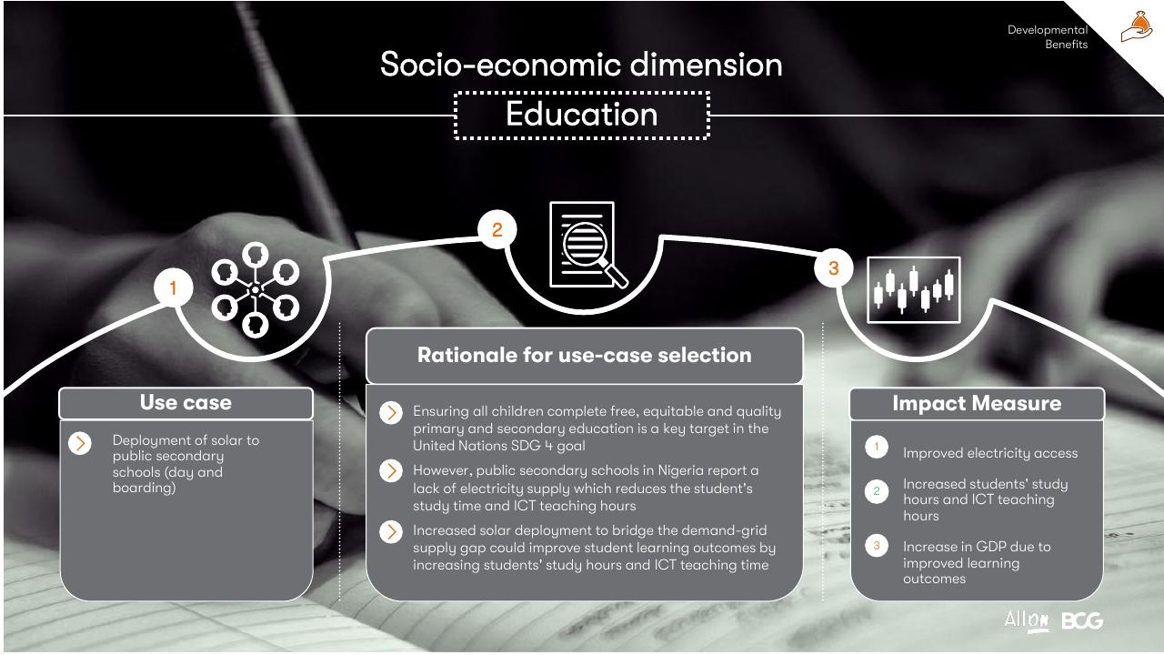Process slide 30 from Socio Economic Case For Deepening Solar Pv Deployment In Nigeria BCG