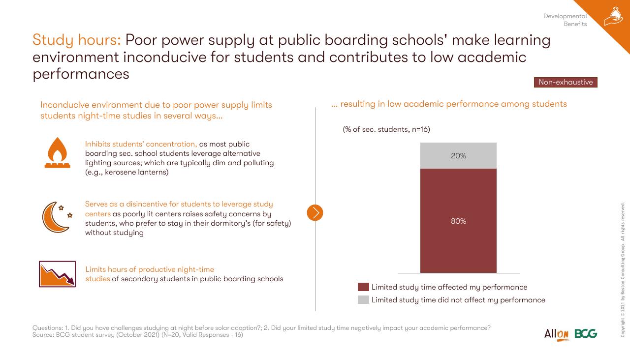 Chart slide 34 from Socio Economic Case For Deepening Solar Pv Deployment In Nigeria BCG