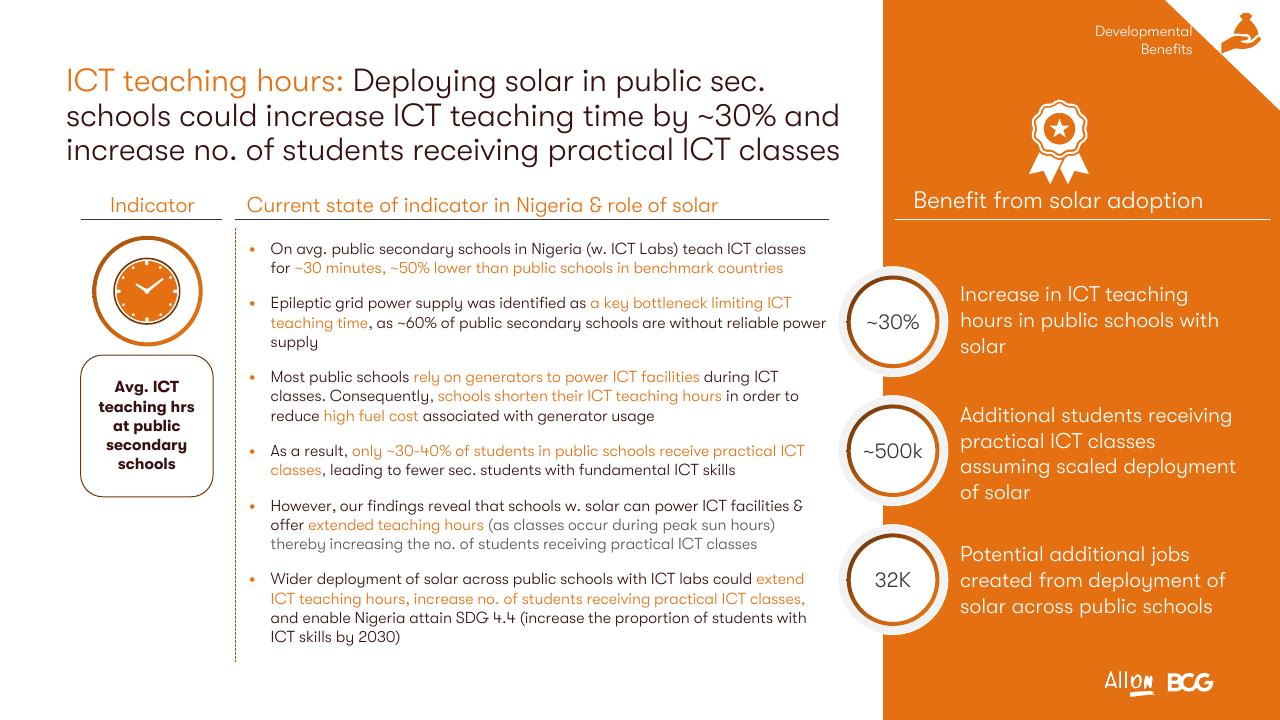 Comparison slide 37 from Socio Economic Case For Deepening Solar Pv Deployment In Nigeria BCG