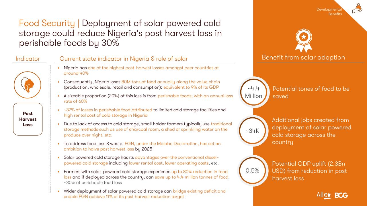 Text slide 44 from Socio Economic Case For Deepening Solar Pv Deployment In Nigeria BCG