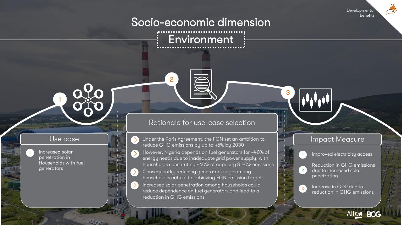 Process slide 55 from Socio Economic Case For Deepening Solar Pv Deployment In Nigeria BCG