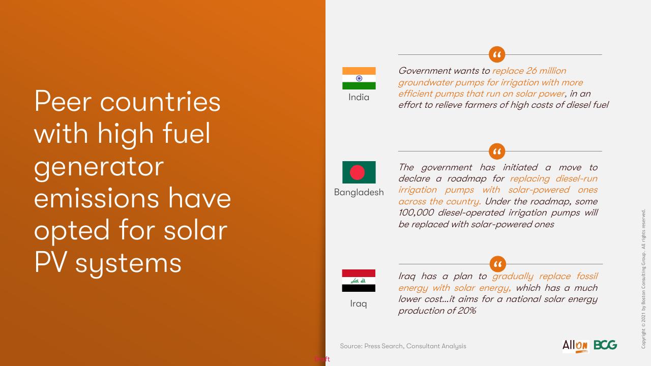 Comparison slide 62 from Socio Economic Case For Deepening Solar Pv Deployment In Nigeria BCG
