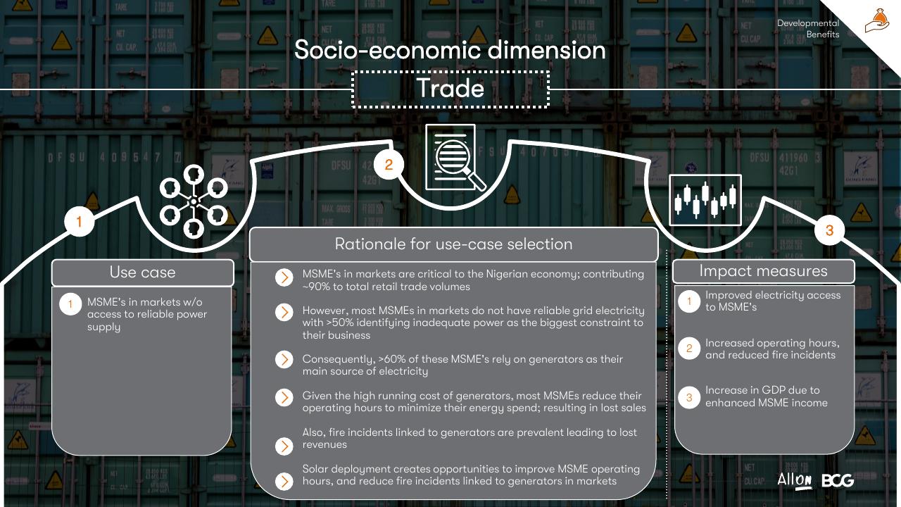 Case Study slide 66 from Socio Economic Case For Deepening Solar Pv Deployment In Nigeria BCG