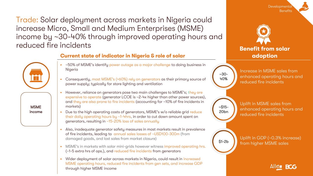 Text slide 67 from Socio Economic Case For Deepening Solar Pv Deployment In Nigeria BCG
