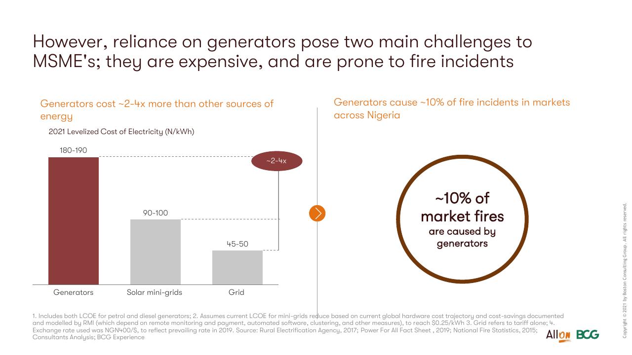 Comparison slide 70 from Socio Economic Case For Deepening Solar Pv Deployment In Nigeria BCG