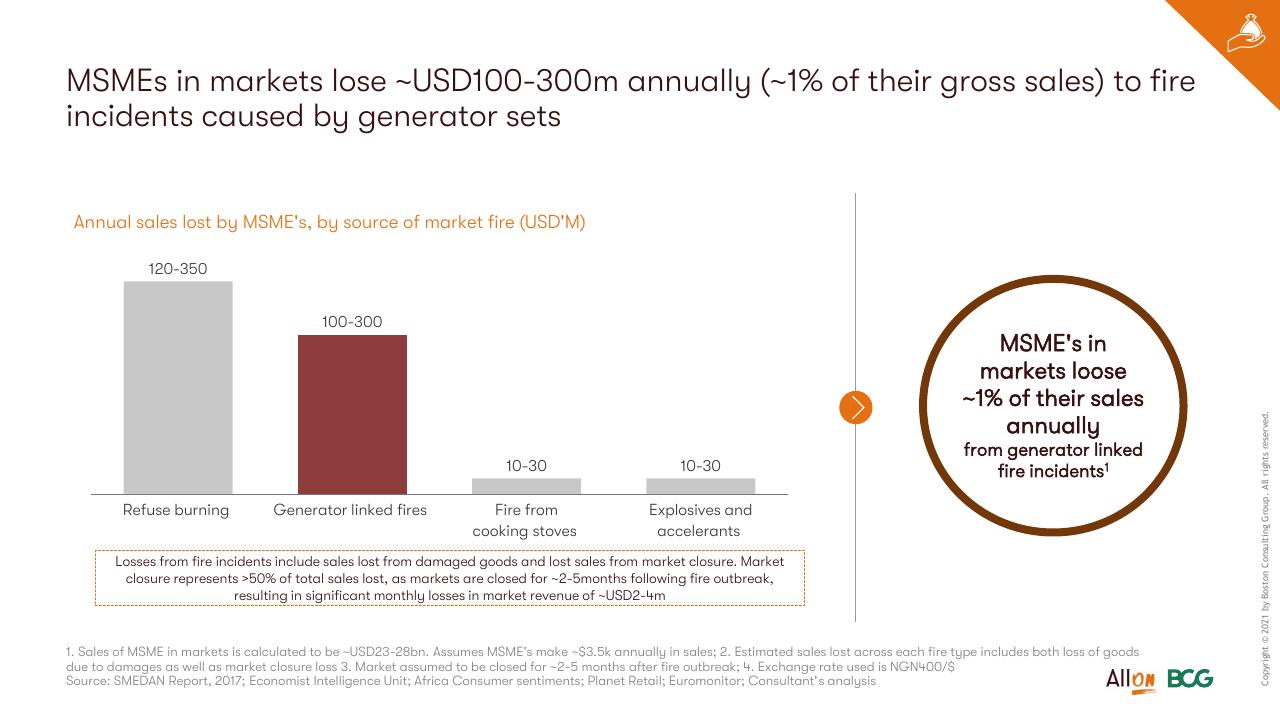 Chart slide 73 from Socio Economic Case For Deepening Solar Pv Deployment In Nigeria BCG