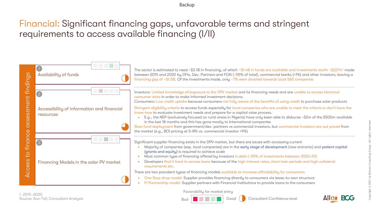 Text slide 79 from Socio Economic Case For Deepening Solar Pv Deployment In Nigeria BCG
