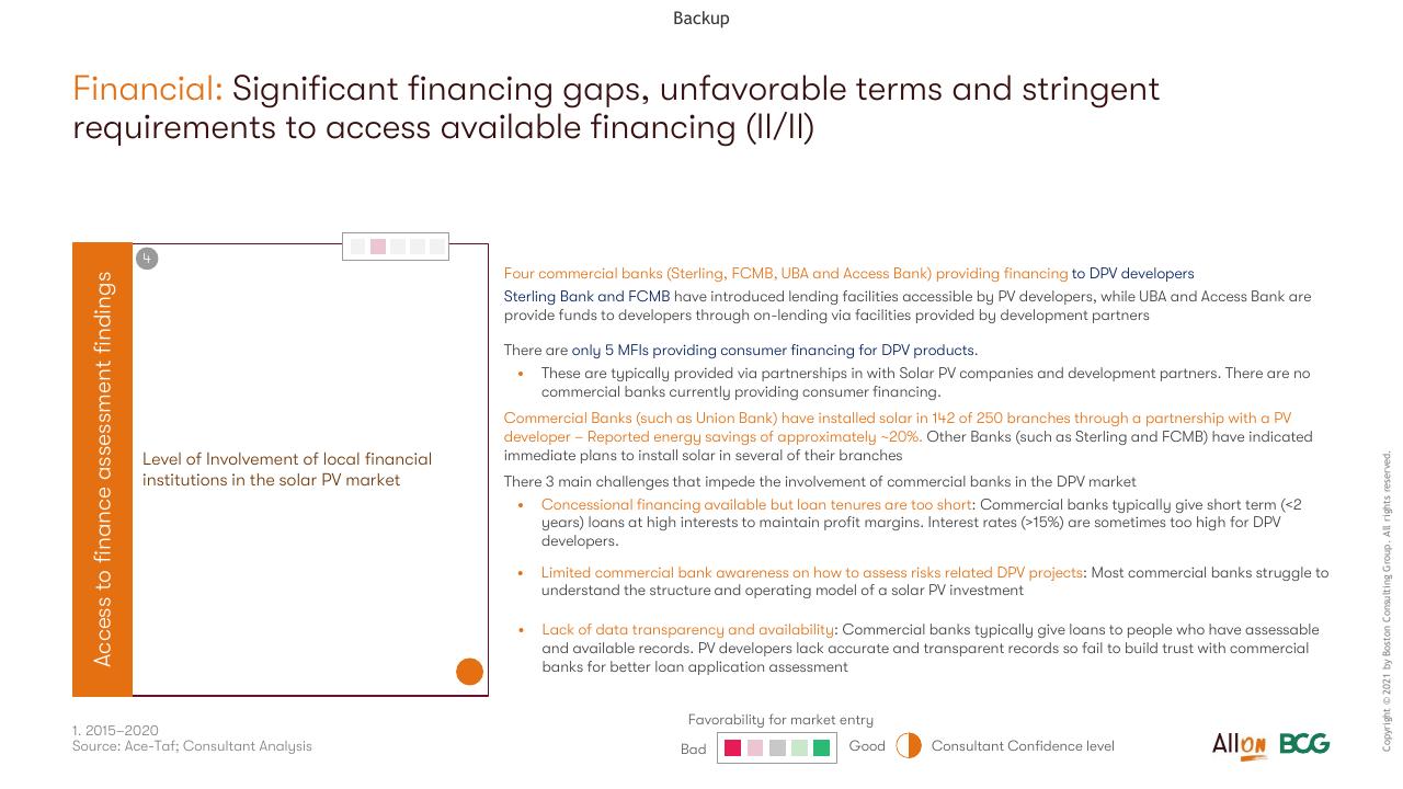 Text slide 80 from Socio Economic Case For Deepening Solar Pv Deployment In Nigeria BCG
