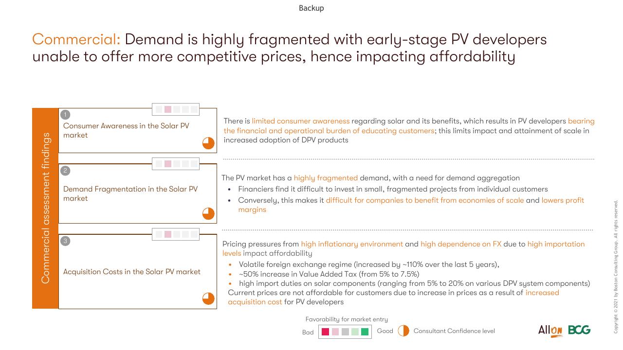 Text slide 81 from Socio Economic Case For Deepening Solar Pv Deployment In Nigeria BCG