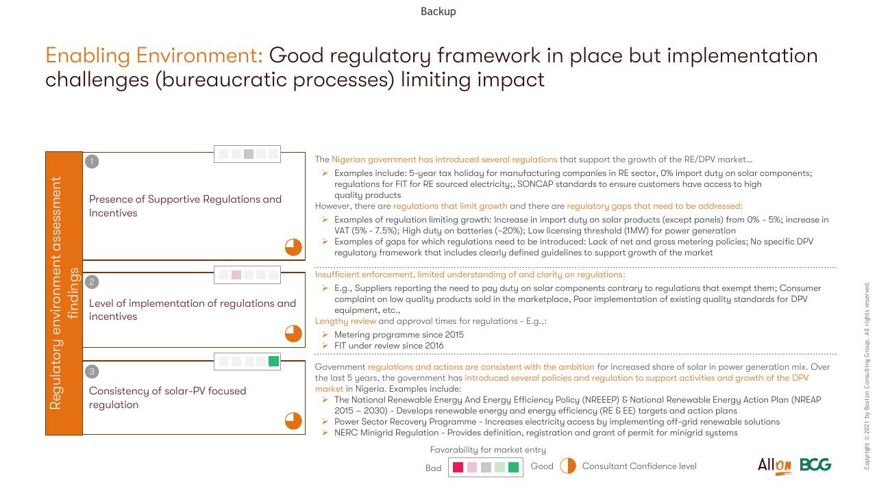 Text slide 83 from Socio Economic Case For Deepening Solar Pv Deployment In Nigeria BCG