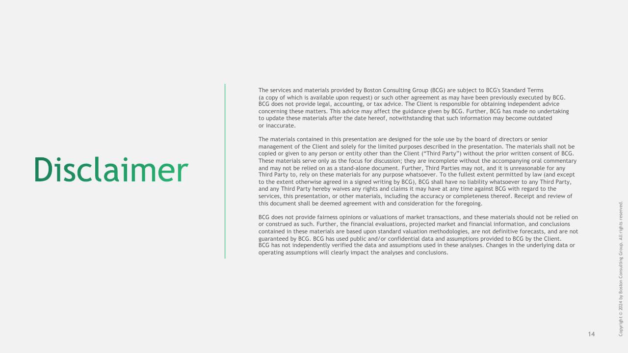 Text slide 15 from South African Informal Market Insights BCG