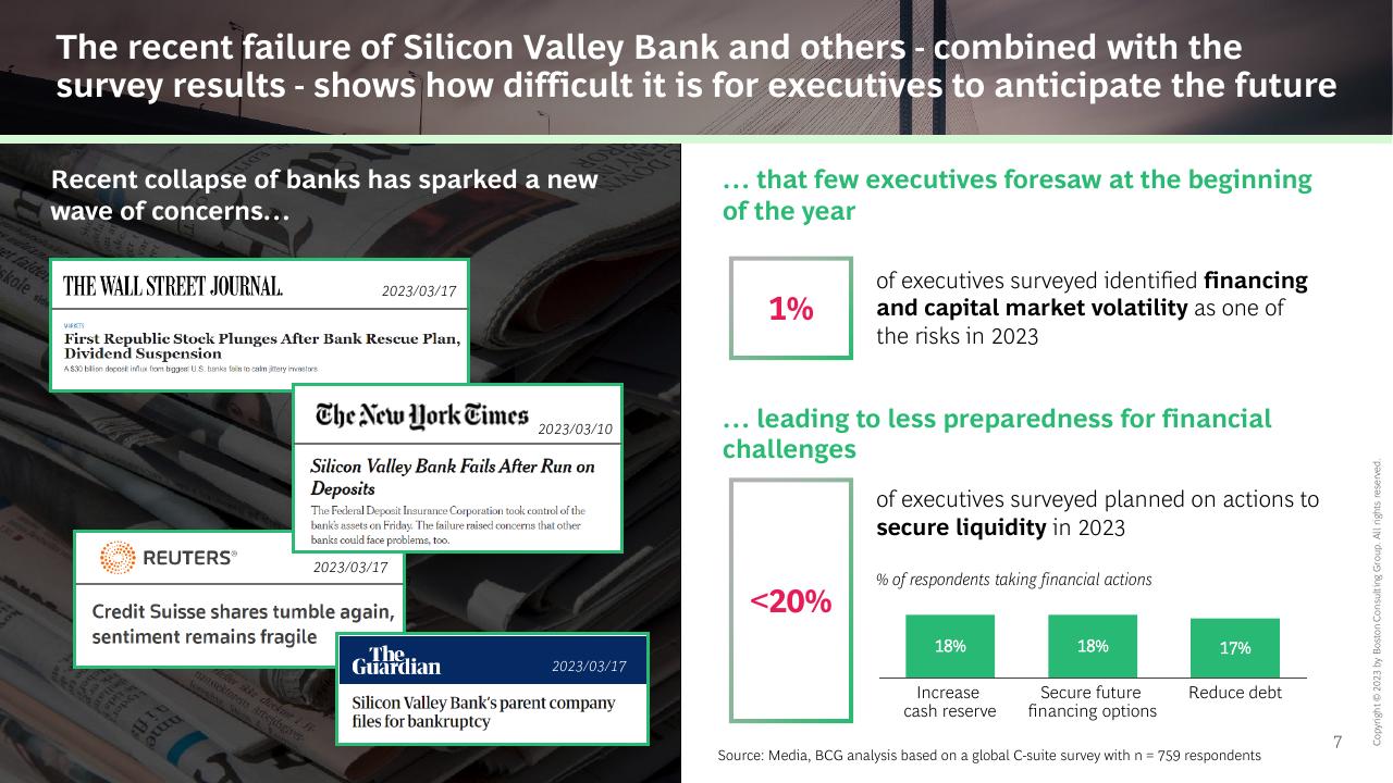 Comparison slide 7 from The CEO Outlook Caution Optimism And Navigating The Road Ahead BCG