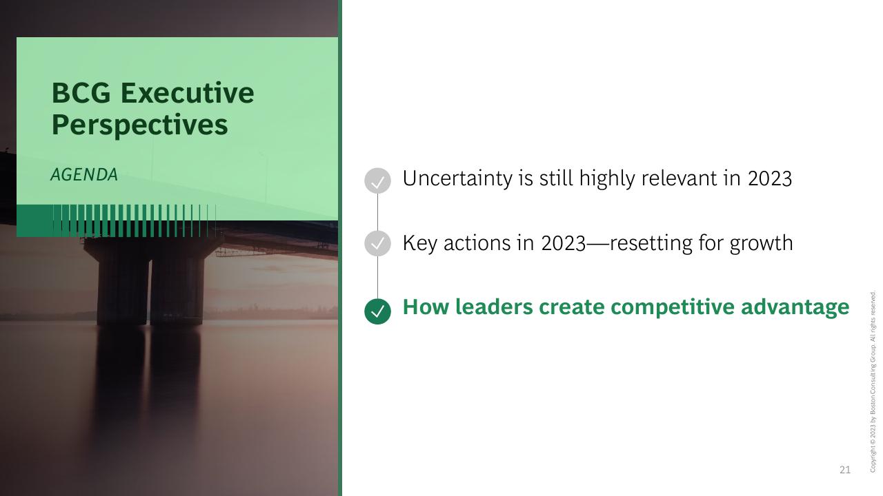 Process slide 21 from The CEO Outlook Caution Optimism And Navigating The Road Ahead BCG