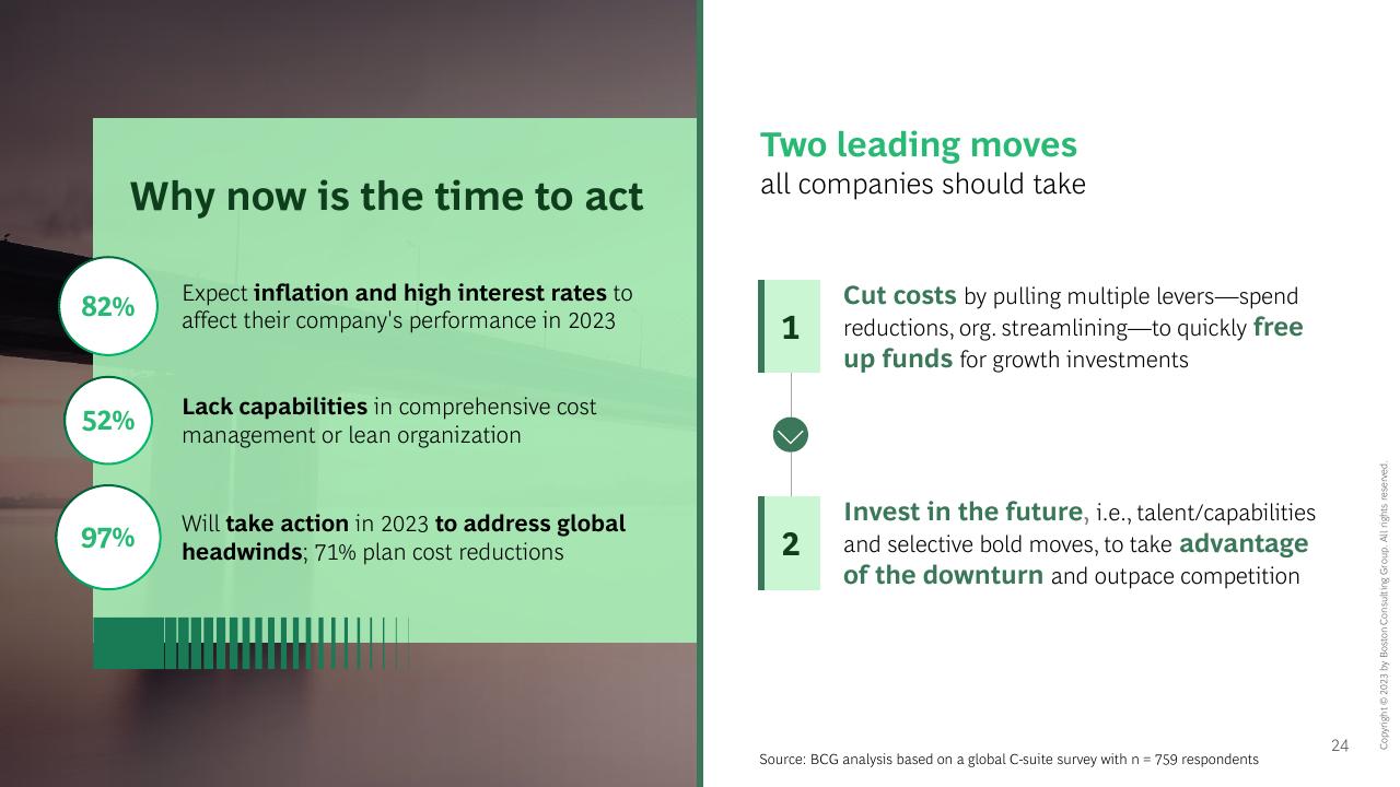 Comparison slide 24 from The CEO Outlook Caution Optimism And Navigating The Road Ahead BCG