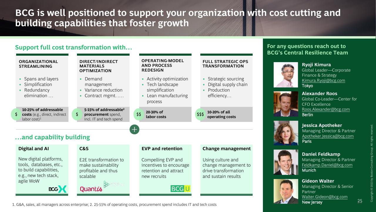 Framework slide 25 from The CEO Outlook Caution Optimism And Navigating The Road Ahead BCG