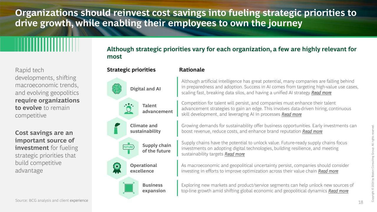 Table slide 18 from The Ceo_s Guide To Costs And Growth BCG