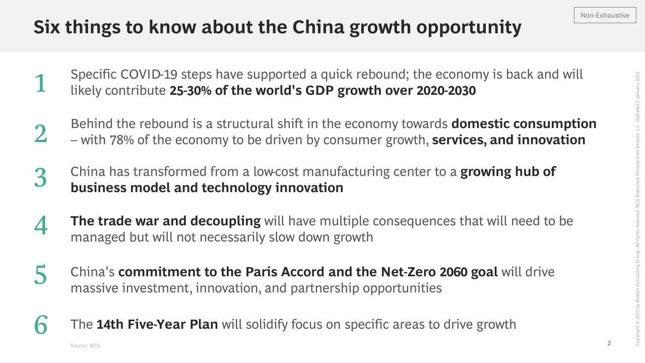 Text slide 3 from The China Growth Opportunity BCG