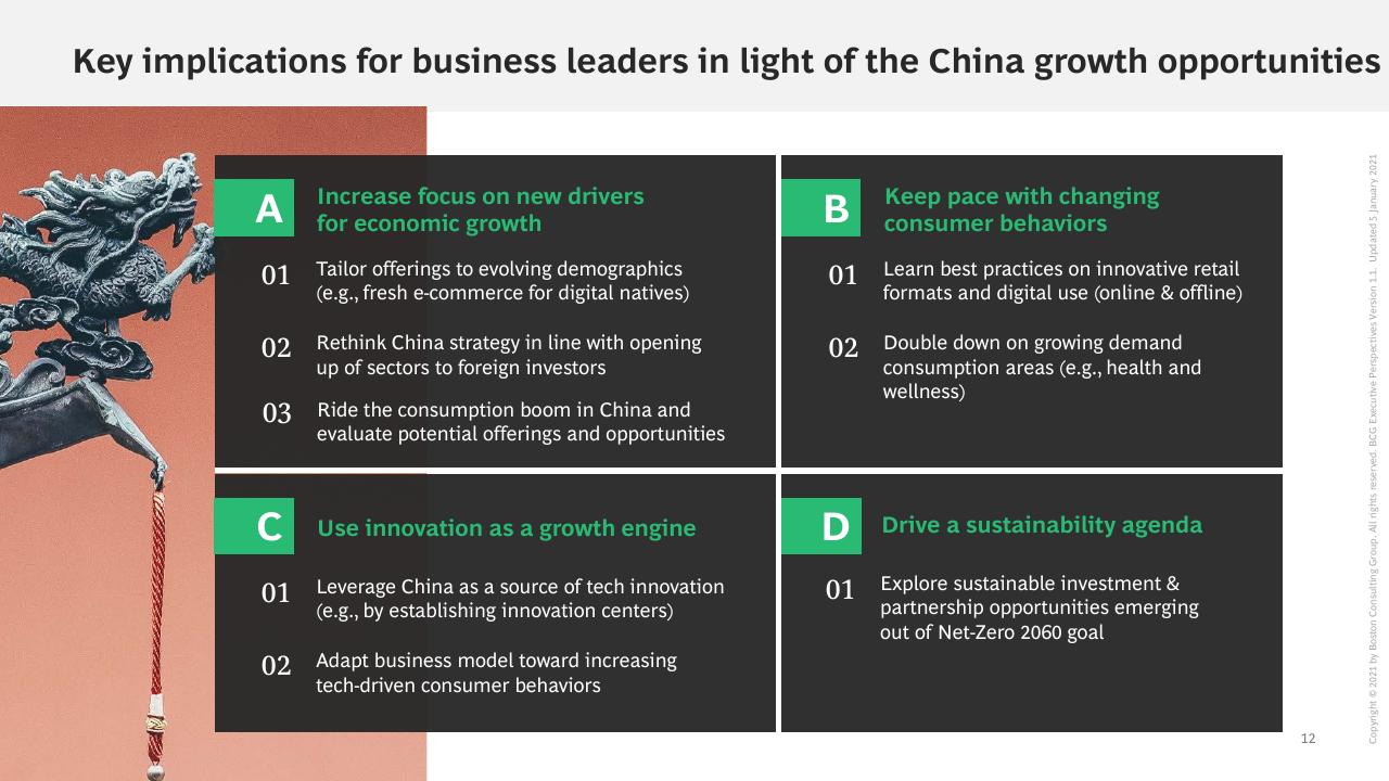 Framework slide 13 from The China Growth Opportunity BCG