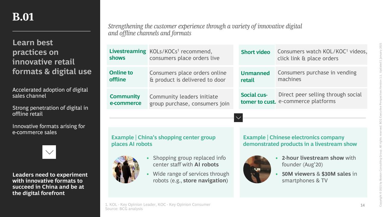 Table slide 15 from The China Growth Opportunity BCG