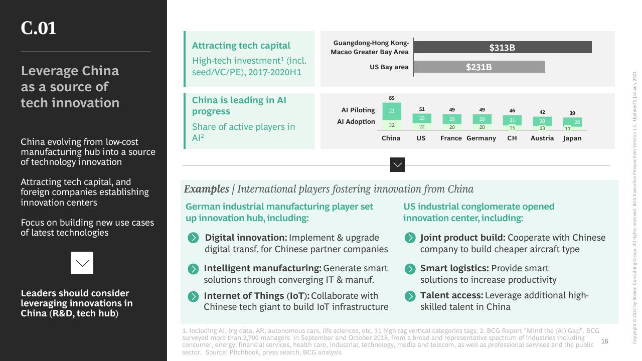 Dashboard slide 17 from The China Growth Opportunity BCG