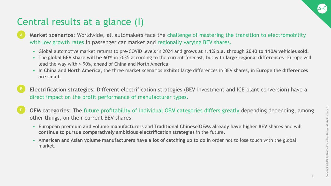 Text slide 2 from The Combustion Engine Business Model In The Age Of Electromobility BCG