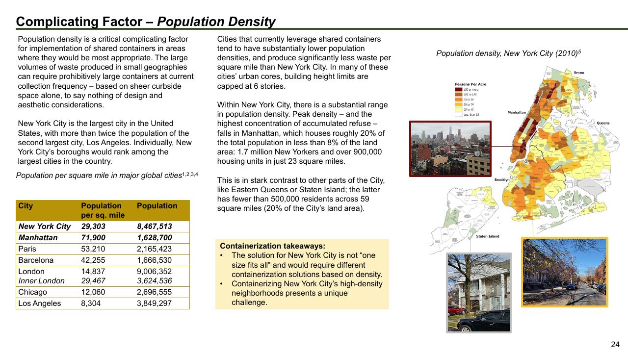 Text slide 24 from The Future Of Trash Waste Containerization Models And Viability In New York City