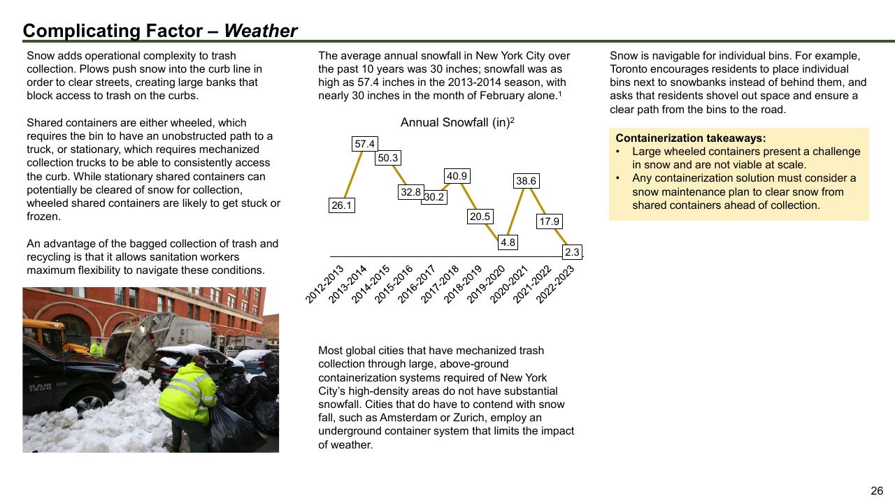 Text slide 26 from The Future Of Trash Waste Containerization Models And Viability In New York City