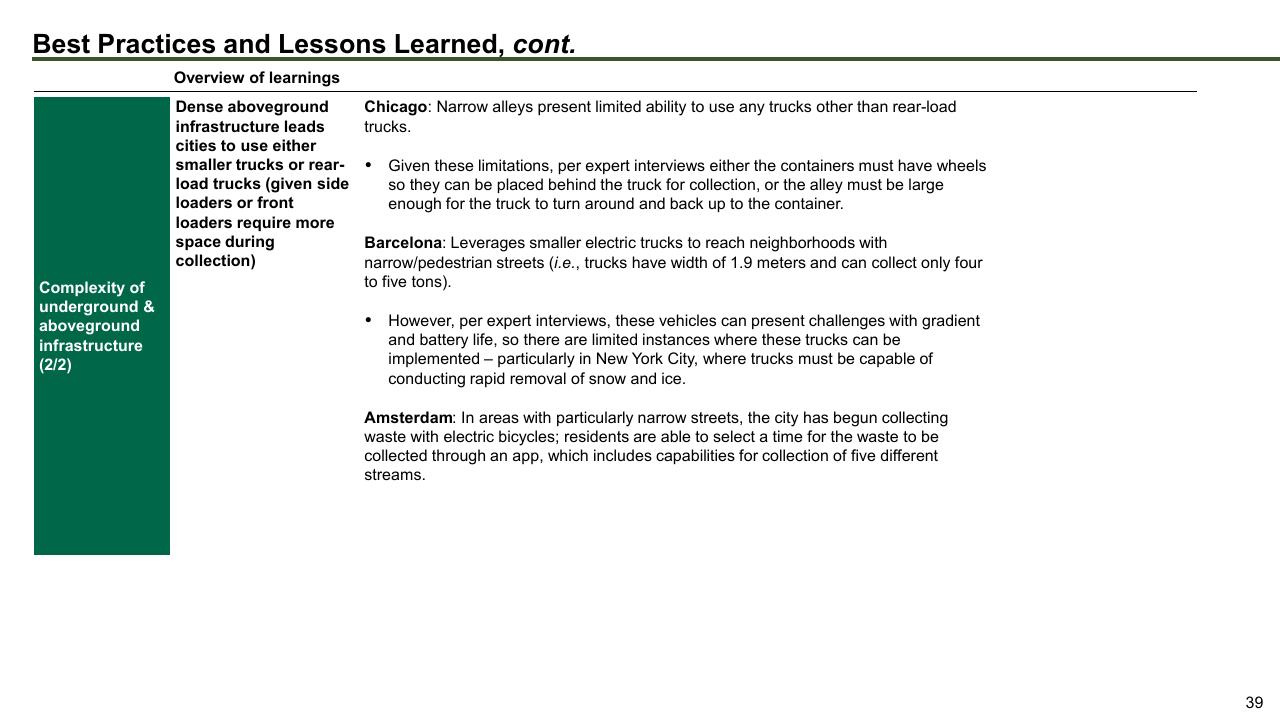 Text slide 39 from The Future Of Trash Waste Containerization Models And Viability In New York City