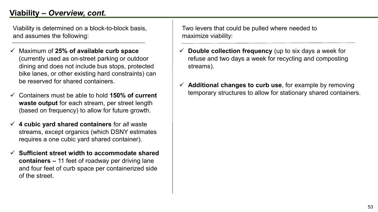 Comparison slide 53 from The Future Of Trash Waste Containerization Models And Viability In New York City