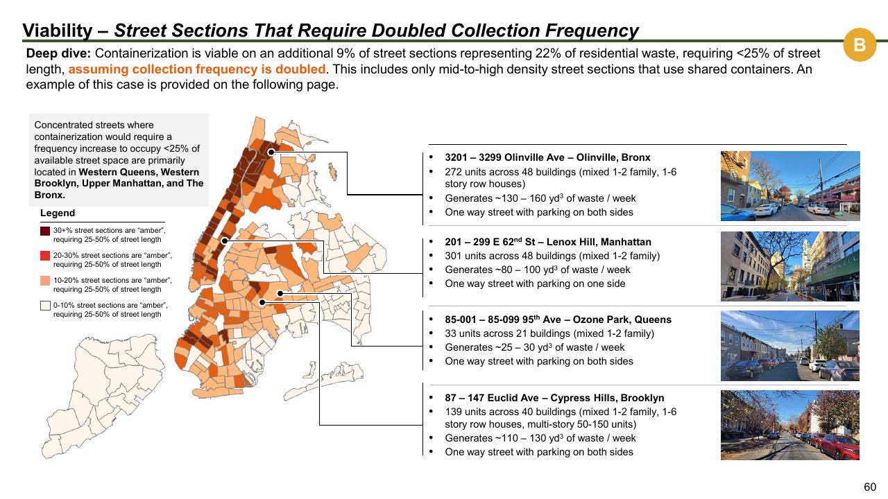 Case Study slide 60 from The Future Of Trash Waste Containerization Models And Viability In New York City