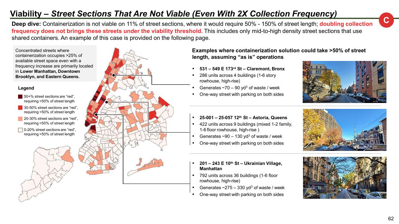 Case Study slide 62 from The Future Of Trash Waste Containerization Models And Viability In New York City