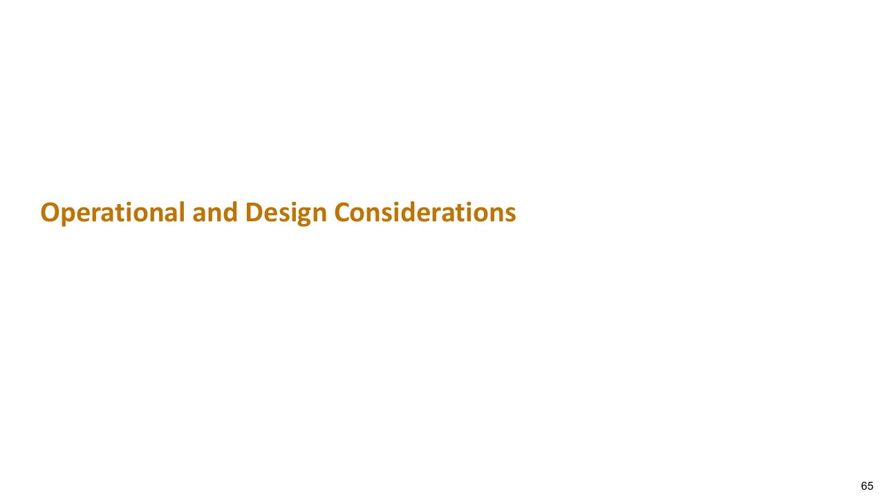 Section Divider slide 65 from The Future Of Trash Waste Containerization Models And Viability In New York City