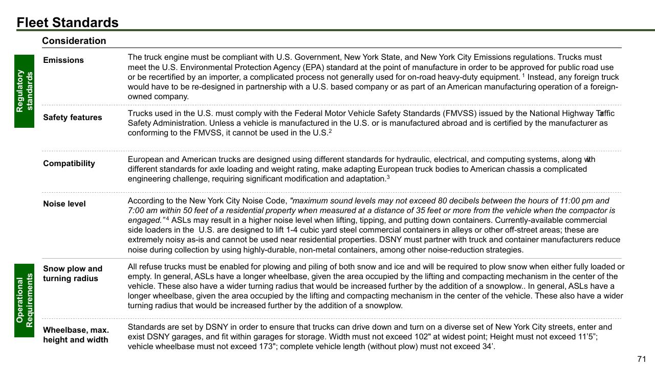 Table slide 71 from The Future Of Trash Waste Containerization Models And Viability In New York City