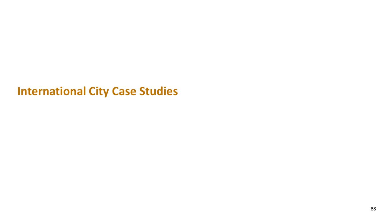Section Divider slide 88 from The Future Of Trash Waste Containerization Models And Viability In New York City