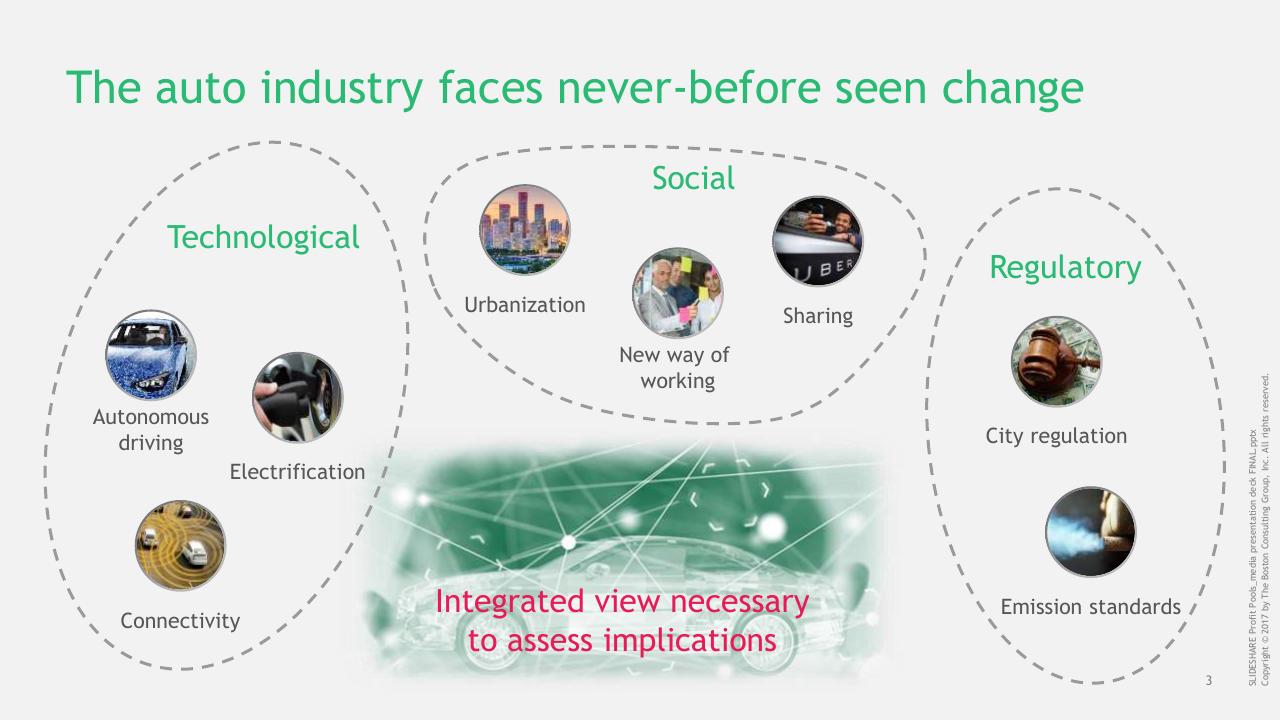 Framework slide 4 from The Great Mobility Tech Race Winning The Battle For Future Profits