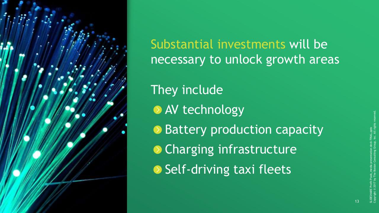 Text slide 14 from The Great Mobility Tech Race Winning The Battle For Future Profits