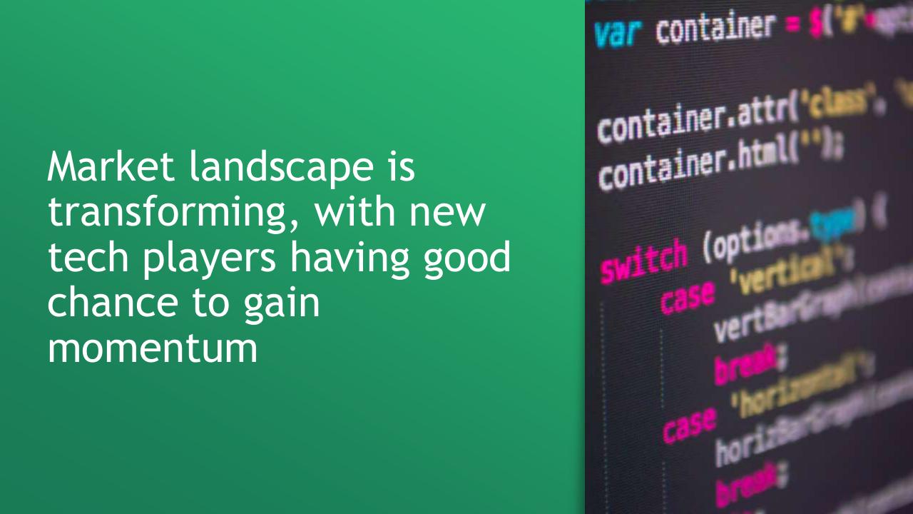 Text slide 17 from The Great Mobility Tech Race Winning The Battle For Future Profits