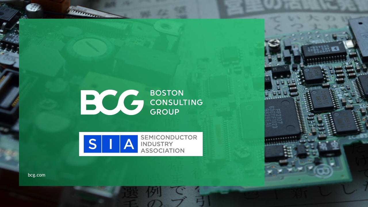 Cover slide 16 from The Growing Challenge Of Semiconductor Design Leadership BCG