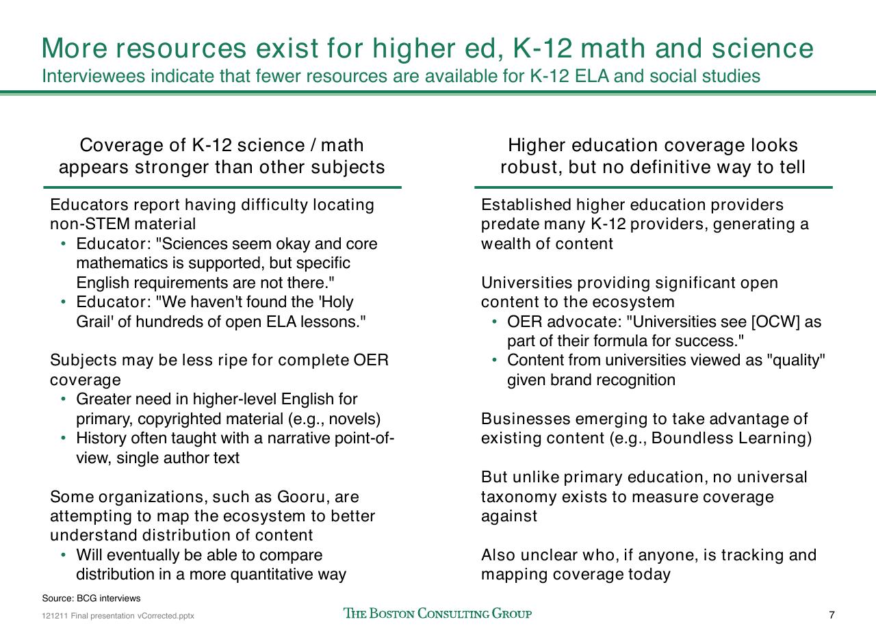 Comparison slide 8 from The Open Educational Resources Ecosystem
