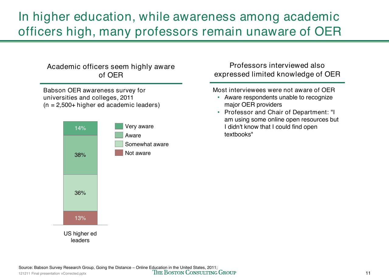 Comparison slide 12 from The Open Educational Resources Ecosystem