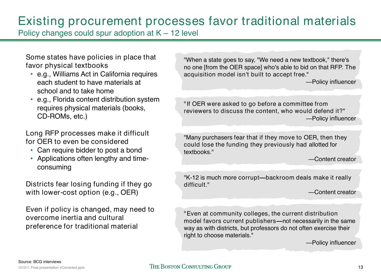 Text slide 14 from The Open Educational Resources Ecosystem