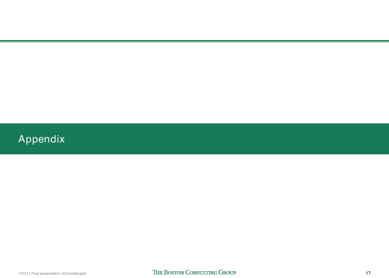 Section Divider slide 18 from The Open Educational Resources Ecosystem